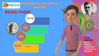 Freedom by Jean Paul Sartre [upl. by Bouldon]