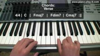 Love Is a Losing Game Piano Tutorial How to Play Love is a Losing Game on Piano [upl. by Letsirk]