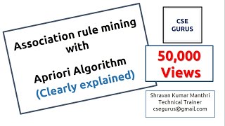 8 Association rule mining with Apriori Algorithm [upl. by Zosema]