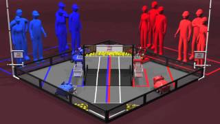 201314 FTC Block Party Game Animation [upl. by Isbel95]