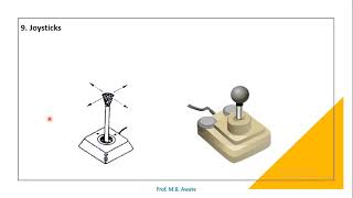 MBA Ergonomics Lecture 3 Design of Controls in Ergonomics compatibility in design [upl. by Ecilegna]