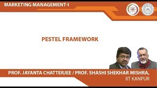 PESTEL Framework [upl. by Nomolas]