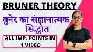 Bruner Theory of Cognitive development ब्रुनेर का सिद्धांत  CTET  REET 2022 [upl. by Acireh]