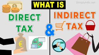 What is Direct tax amp Indirect tax  Types Differences between Direct tax amp Indirect tax explained [upl. by Notak]