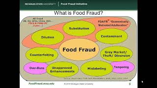 kwik2018 kwik food fraud ffva gfsi presentation spink msu v1 [upl. by Mac574]