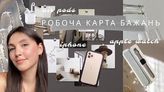 РОБОЧА КАРТА БАЖАНЬ як правильно загадувати бажанняmoodboard здійснення мрій [upl. by Tatia779]