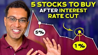 How the Stock Markets will be impacted by the upcoming Interest rate cut  Akshat Shrivastava [upl. by Guild]