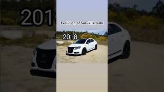 Evolution of Suzuki Kizashi [upl. by Dachi]