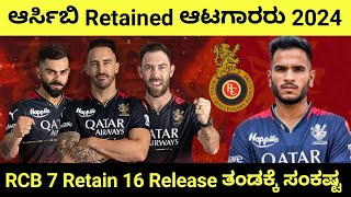 RCB Retained Players For IPL 2024  Virat Kohli  Faf Du plessis  Maxwell Retain From RCB ipl2024 [upl. by Sudnor]