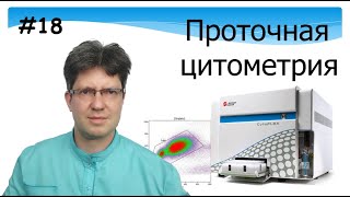 Проточная цитометрия FACS Fluorescenceactivated Cell Sorting Как это работает Зачем это нужно [upl. by Hada]