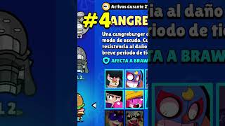 Top 7 MEJORES POTENCIADORES de BOB ESPONJA  Megoblyn brawlstars bobesponja spongebob top [upl. by Nrubliw364]