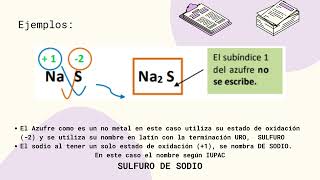 Nomenclatura de sales binarias [upl. by Eniac]