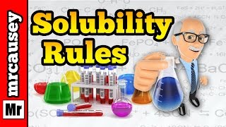 Solubility Rules and Precipitation Reactions [upl. by Atikihc]