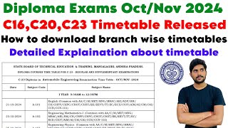 How to download Diploma timetables  C16C20C23 Timetable Released  Detailed Explaination [upl. by Etnecniv]