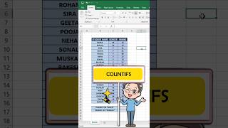 Countifs Formula in Excel  ytshorts exceltips exceltricks exceltutorial excelshortcuts [upl. by Idarb]