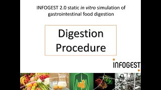 A Static In Vitro Digestion Method for Food  INFOGEST 20 2019 update in Nature Protocols [upl. by Dennard]