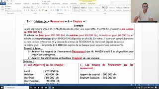 Comptabilité générale Episode 4 La structure de lactif [upl. by Adivad124]