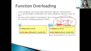 C 수업 녹화 02일차함수 오버로딩Function Overloading  디폴트 파라미터Default Parameter  레퍼런스Reference [upl. by Novel631]