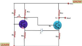 Emitter Coupled Astable Multivibrator [upl. by Schwitzer]