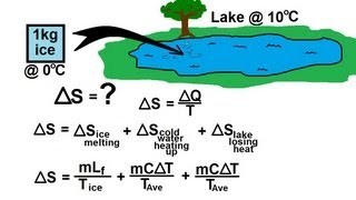 Physics 30 Entropy 3 of 5 Entropy and Heat Exchange Example 2 [upl. by Sehcaep]