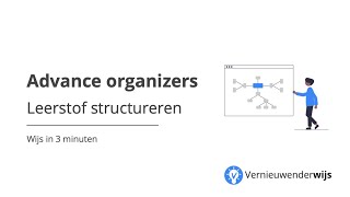 Wijs in 3 minuten Advance organizers [upl. by Alard]