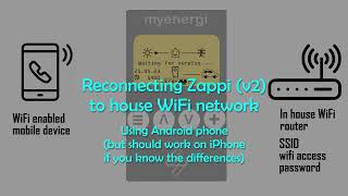 Reconnecting Zappi v2 to property WiFi router [upl. by Nicholle]