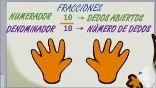 wwwmatecitoscom 4º Primaria Las Fracciones [upl. by Arua]