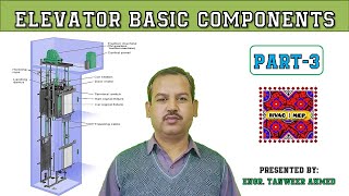 Elevator Basic Components  Part3  Elevator Hoistway  Lift  in UrduHindi [upl. by Ramma]