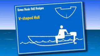 Hull Types 131 [upl. by Anelem182]