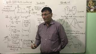 Circular and Helmholtz coil Magnetostatics lecture 3 [upl. by Sesom]