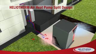 Heliotherm Air Heat Pump Split Design [upl. by Japheth]