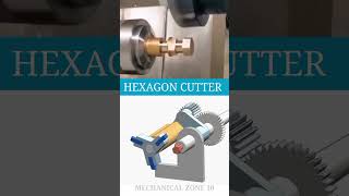 Hexagon Cutter machine mechanism cutter [upl. by Nohcim]