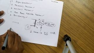 SuperpositionTheorem Circuit Theory for Beginners II  1 Network Theorems for DC [upl. by Ecal]