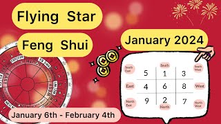 FLYING STAR FENG SHUI JANUARY 2024 [upl. by Gris]