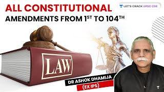 Schedules of Indian Constitution Part 2  Indian Polity  UPSE CSE IAS Preparation by Roman Saini [upl. by Joseph]