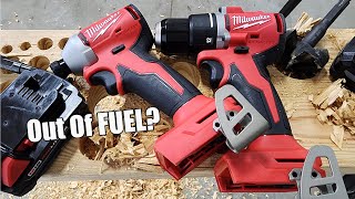 Super sale Milwaukee 5 tools for 199 Milwaukee 2498 25 M12 Cordless Lithium Ion 5 Tool Combo 1 5Ah [upl. by Nosnaj]