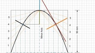 Engineering Drawing  Parabola by Rectangle Method [upl. by Silvio]