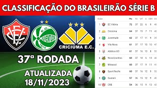 TABELA DO BRASILEIRÃO SÉRIE B  CLASSIFICAÇÃO DO CAMPEONATO BRASILEIRO SÉRIE B HOJE  RODADA 37 [upl. by Ches]