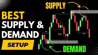 The Only Supply amp Demand Trading Video You Need To See [upl. by Carothers]