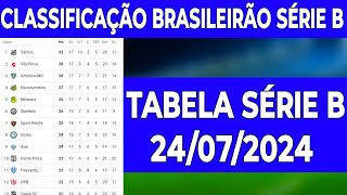 CLASSIFICAÇÃO DA SÉRIE B 2024  TABELA DA SÉRIE B   CAMPEONATO BRASILEIRO SÉRIE B 24072024 [upl. by Feinberg]