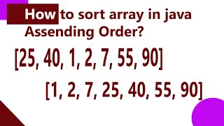 How to Sort Array without predefined functions in java [upl. by Ahsikat986]