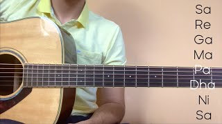 How To Play Sa Re Ga Ma Pa Dha Ni Sa  Indian Classical On Guitar  Tutorial  04 [upl. by Nwahc]