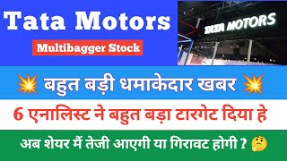 Stock Analysis  Tata motors share latest news today  Tata motors news  Tata motors analysis [upl. by Assira]