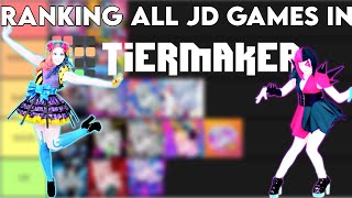 RANKING ALL JUST DANCE GAMES IN TIERMAKER [upl. by Arema]