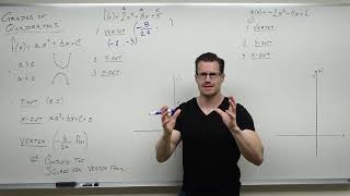 Graphing Quadratic Functions Precalculus  College Algebra 24 [upl. by Alhak]