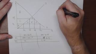 Lesson 9  Tariffs Part 1 [upl. by Mashe131]