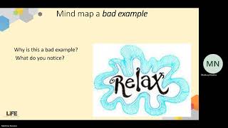 Ashby School Core 4 revision Mind maps [upl. by Siddra]