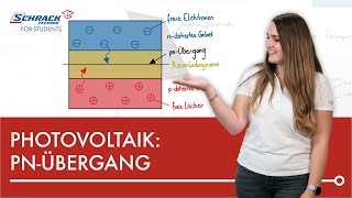 Wie funktioniert eine Solarzelle und der Photoelektrische Effekt [upl. by Luapleahcim773]