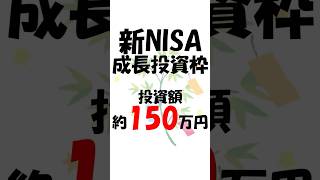 【新NISA】私の新NISAの成長投資枠で購入している日本の個別株の運用結果を報告2024年7月7日 新nisa 日本株 [upl. by Anyrak]