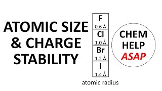 Periodic Trends  Atomic Radius Electronegativity Ionization Energy  Chemistry Series [upl. by Atilek925]